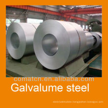 Galvalume steel sheets for building